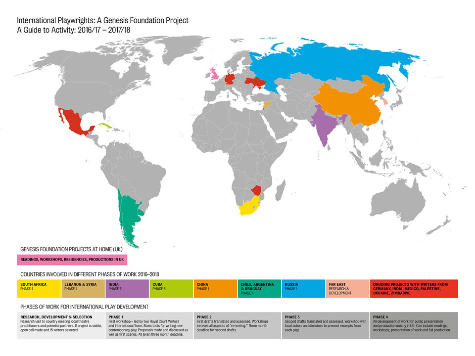 Visualisation of all the countries involved in the International Playwrights programme in 2016-2018