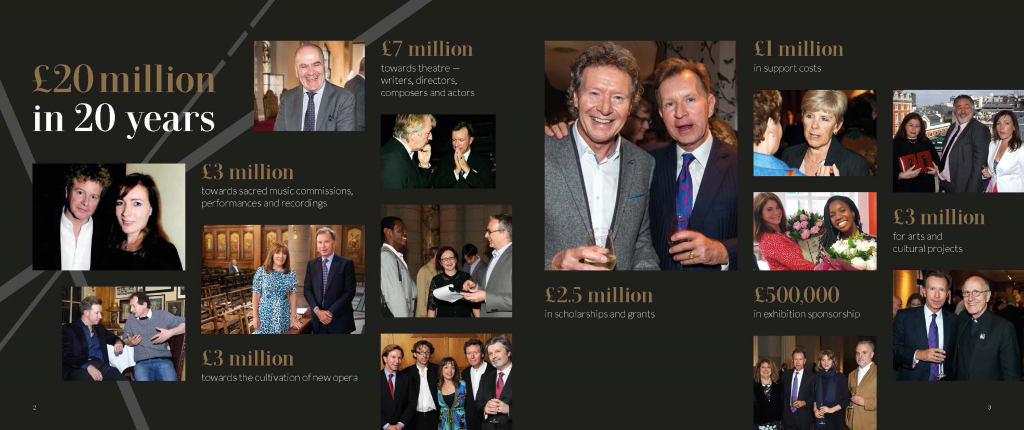 The image has a dark grey background. In the top left corner of the image is the text '£20million in 20 years'. Spread across the rest of the image are photos of different Genesis Foundation events with lines of text. One line says '£3million towards sacred music commissions, performances and recordings'. Another line says '£3million towards the cultivation of new operas'. Another line says '£7million towards theatre writers, directors, composers and actors'. Another line says '£2.5million in scholarships and grants'. Another line says '£1million in support costs'. Another line says '£500,000 in exhibition sponsorship'. And another line says '£3million for arts and cultural projects'.